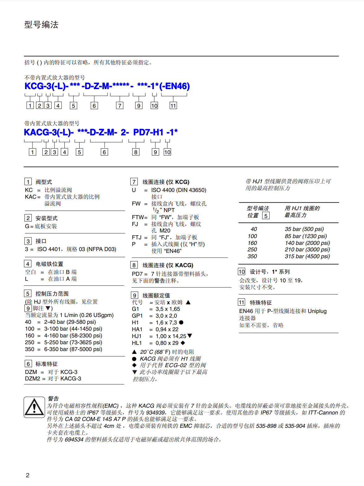 1731890755270673.png KCG-3.png