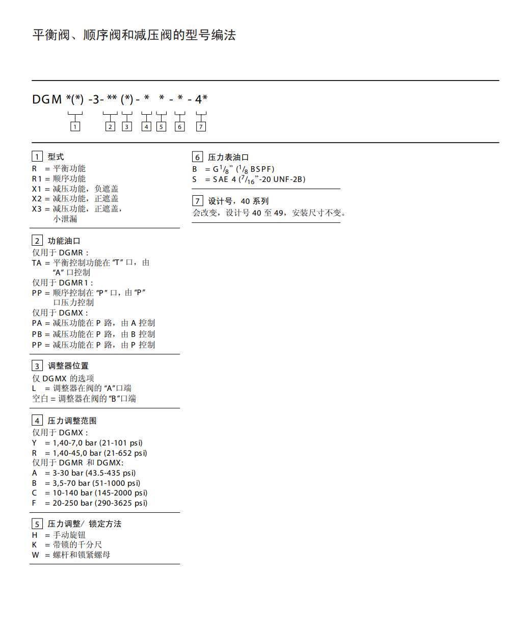 1731985610981516.png DGMX2-3 CONFIG.png