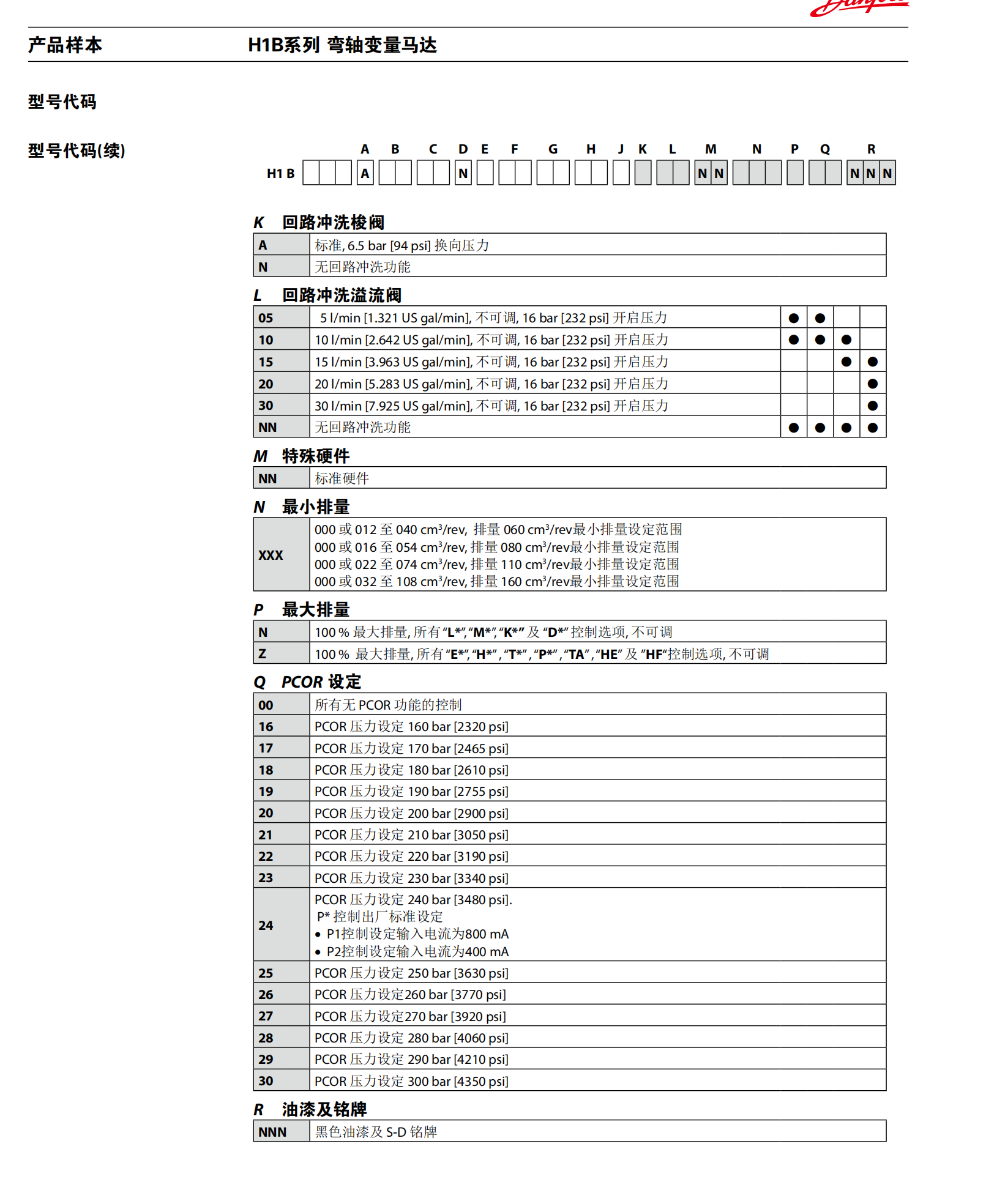 1732158991464428.png H1B CONFIG -2.png